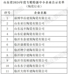 山东11家陶企拟获评省专精特新中小企业